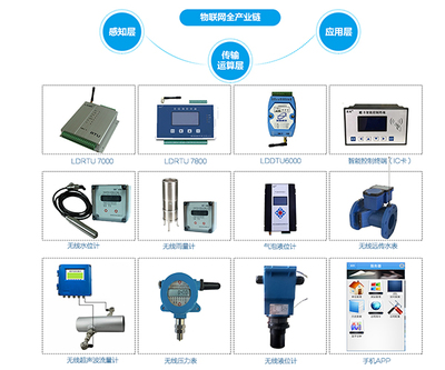 藍迪通信 引領水利信息化與通信建設的融合創(chuàng)新